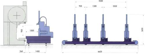 SGF/CFI; SHF/CFI