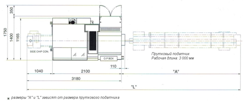 Автомат продольного точения NEXTURN SA20PYII