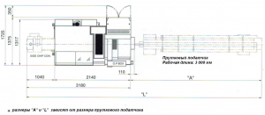 Автомат продольного точения NEXTURN SA38PII