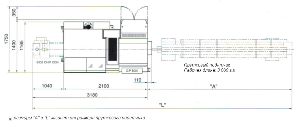 Автомат продольного точения NEXTURN SA38PYII