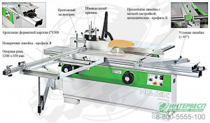 Комбинированный станок KPFN 300A