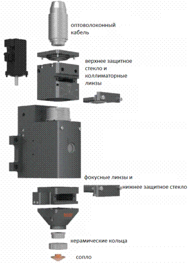 Лазерный станок для резки листового металла BODOR серия F