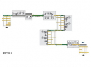 Линия для производства окон SCM System