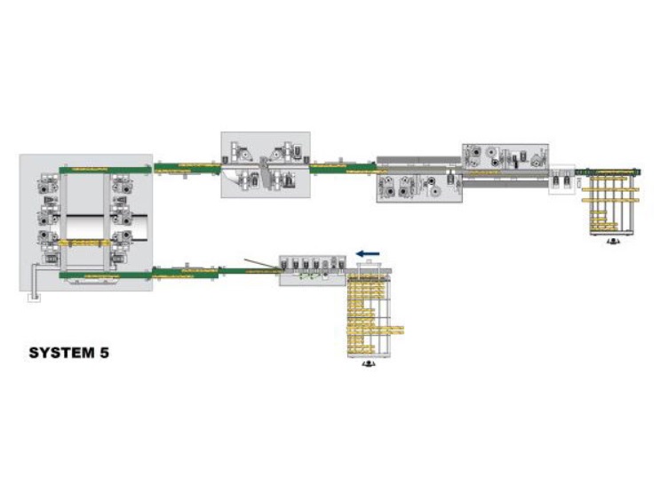 Линия для производства окон SCM System