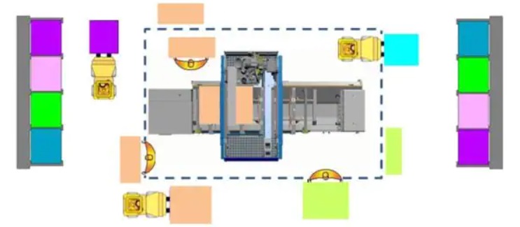 Обрабатывающие центры с ЧПУ для сверления, фрезерования и кромкооблицовки SCM серии Morbidelli P 200/P 800