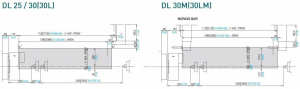 Токарные обрабатывающие центры с патроном 10 дюймов DMC DL25
