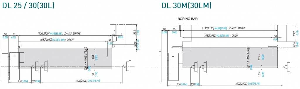 Токарные обрабатывающие центры с патроном 10 дюймов DMC DL25