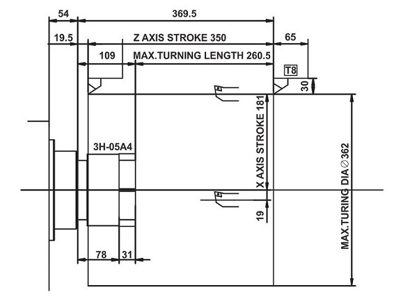Токарный обрабатывающий центр с ЧПУ NINGBO BLIN MACHINERY BL-S36