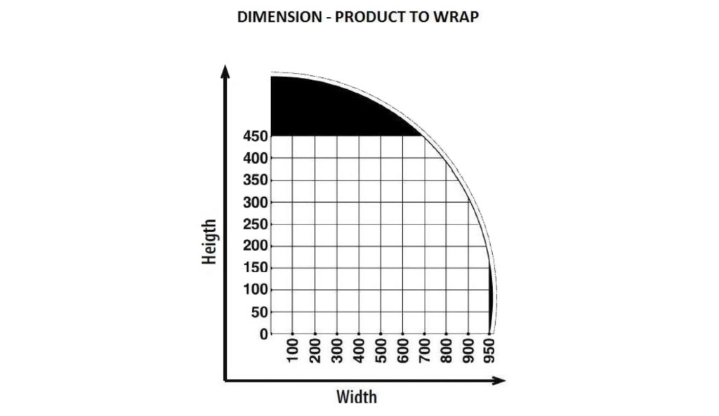 Упаковочный станок в стрейч пленку Easywrap 100 S