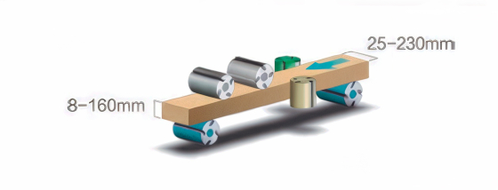 Четырехсторонний станок V-Hold VH MВ 623 E