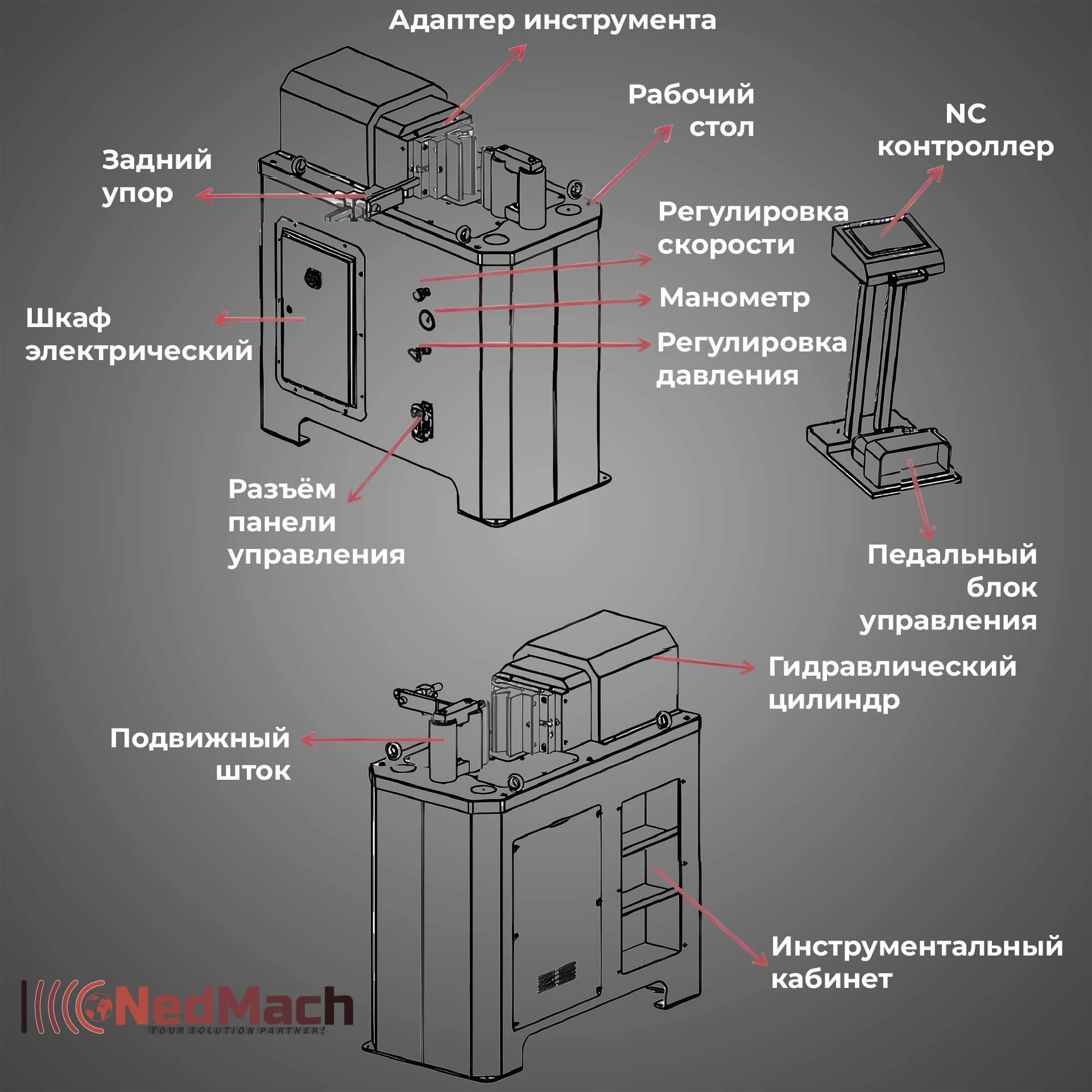Гидравлический горизонтальный пресс NEDMACH N HP 100