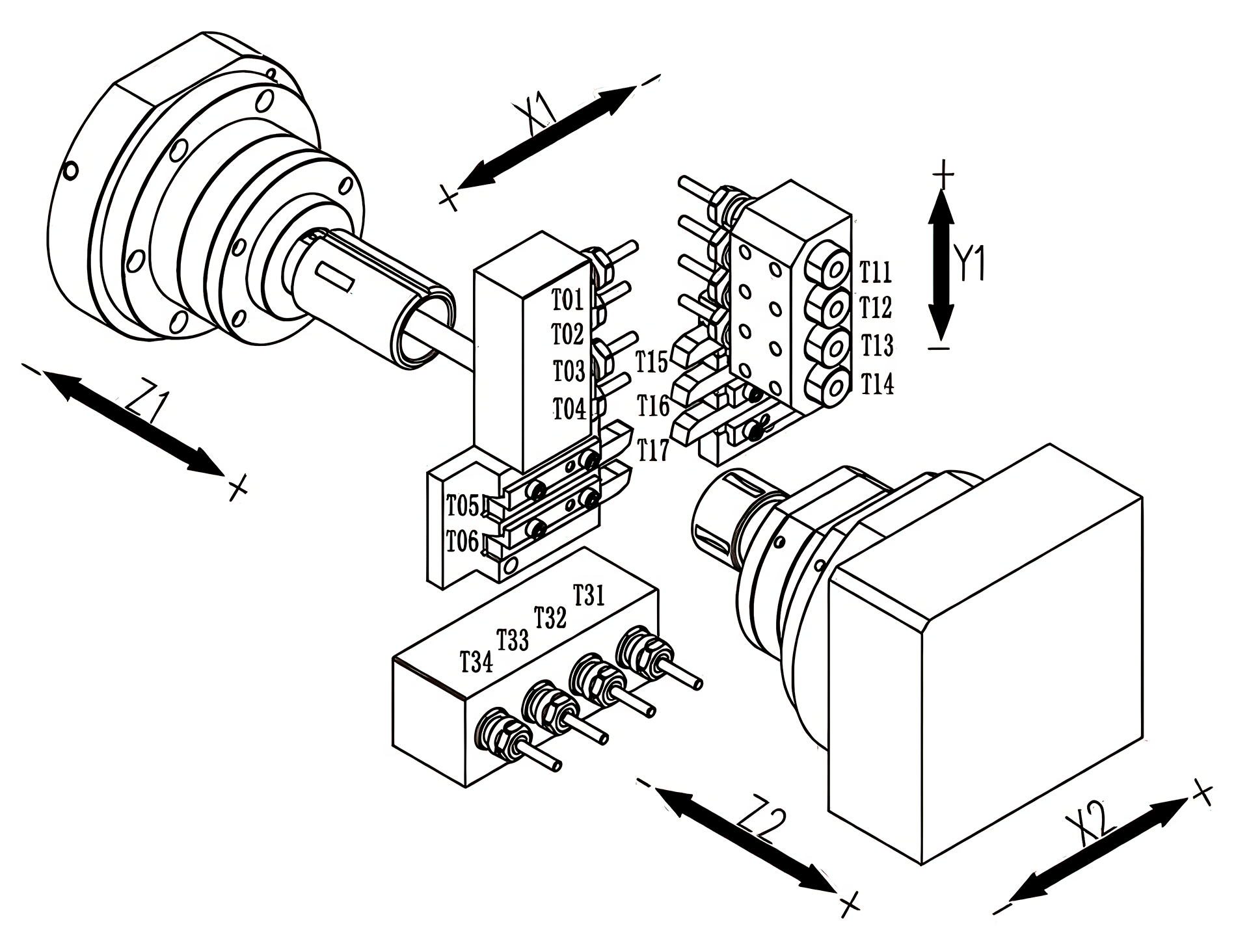 купить Автомат продольного точения CSL 125 BLIN Machinery