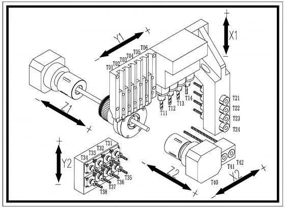 купить Автомат продольного точения CSL 326 BLIN Machinery