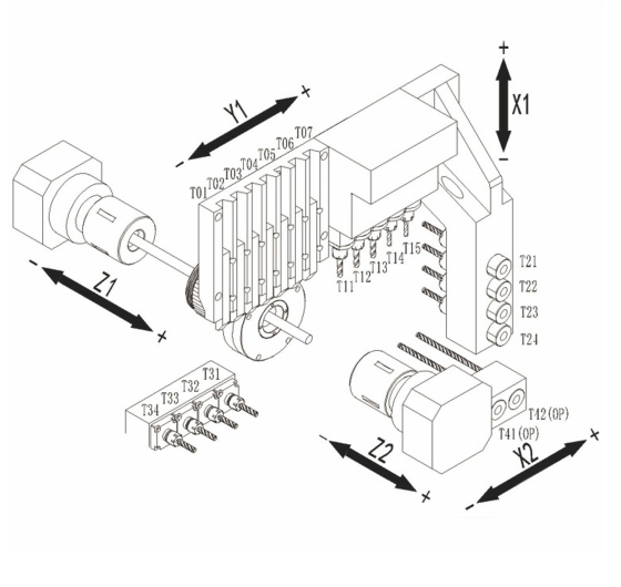 Автомат продольного точения BLIN MACHINERY BL CSL 265 H Syntec
