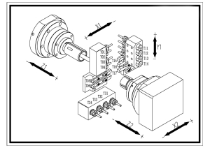 Автомат продольного точения BLIN Machinery CSL 125 Fanuc