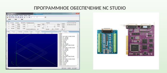 Лазерный станок для резки листового металла INTERLASER A3 6000W Raycus