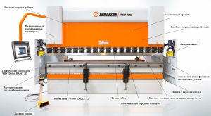 Гидравлический листогибочный пресс с ЧПУ ERMAKSAN SPEED BEND PRO 3100-100