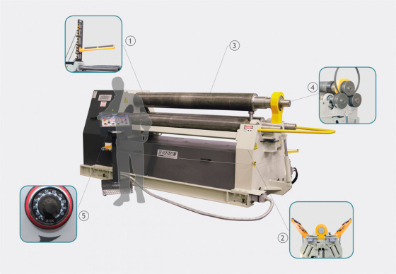 Вальцовочный станок трехвалковый гидравлический 3R HS