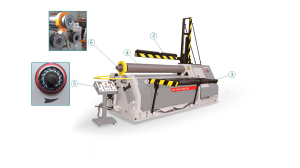 Вальцовочный станок трехвалковый гидравлический 3R HSS