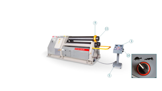 Вальцовочный станок трехвалковый электромеханический 3R MRM-S