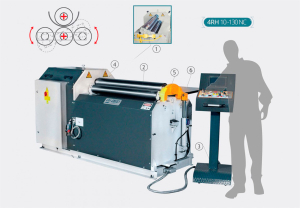 Вальцовочный станок четырехвалковый гидравлический SAHINLER 4RH