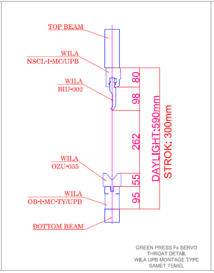 Гидравлические листогибочные прессы ERMAKSAN серии GREEN PRESS FX SERVO