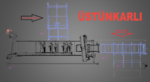 Ленточнопильный горизонтальный станок USTUNKARLI UHYB 120 H Plus