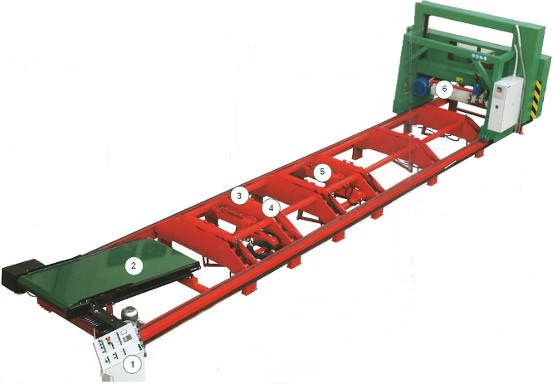 Горизонтальные ленточнопильные станки Mebor HTZ 1200 PLUS/HTZ 1300 PLUS